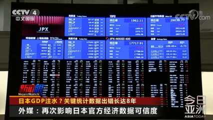 日本GDP注水?真的只是失误吗?专家分析!